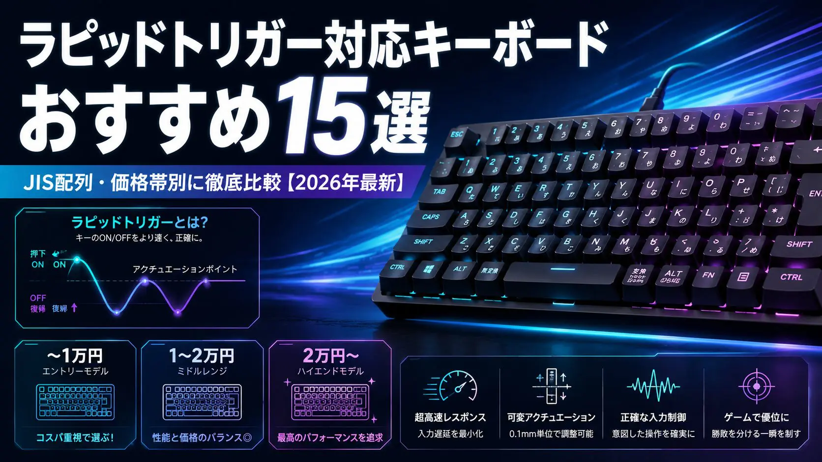 ラピッドトリガー対応キーボードおすすめ15選｜JIS配列・価格帯別に