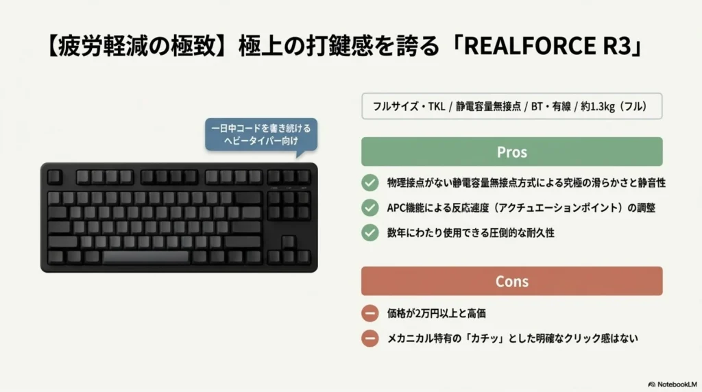 ハイエンドモデル