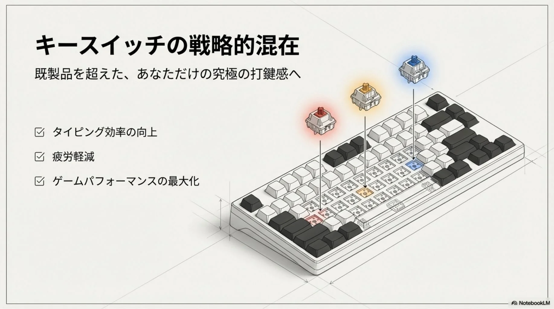 switch-mix-layout-techniques-1