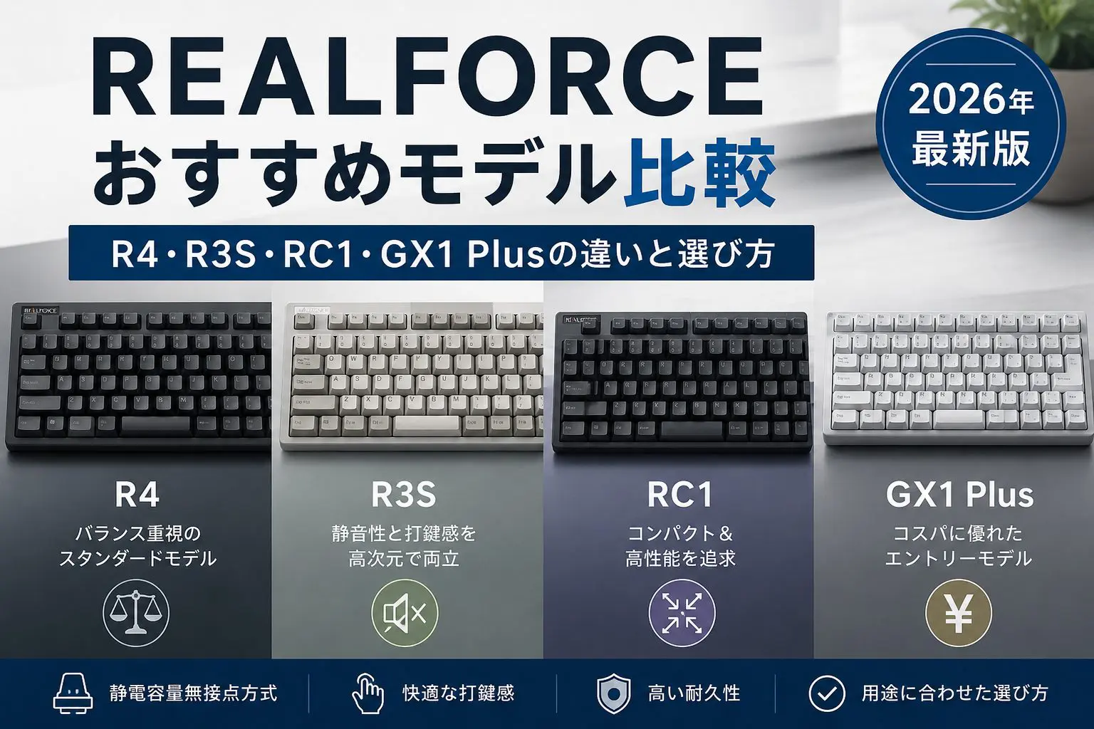 REALFORCEおすすめモデル比較｜R4・R3S・RC1・GX1 Plusの違いと選び方